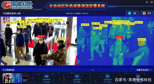 探究多人红外热成像：解密现代人体检测新技术