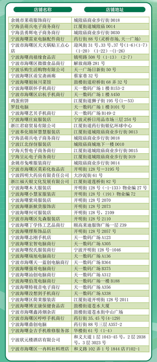  flow币总数量多少,流量币的总数量是多少? 快讯