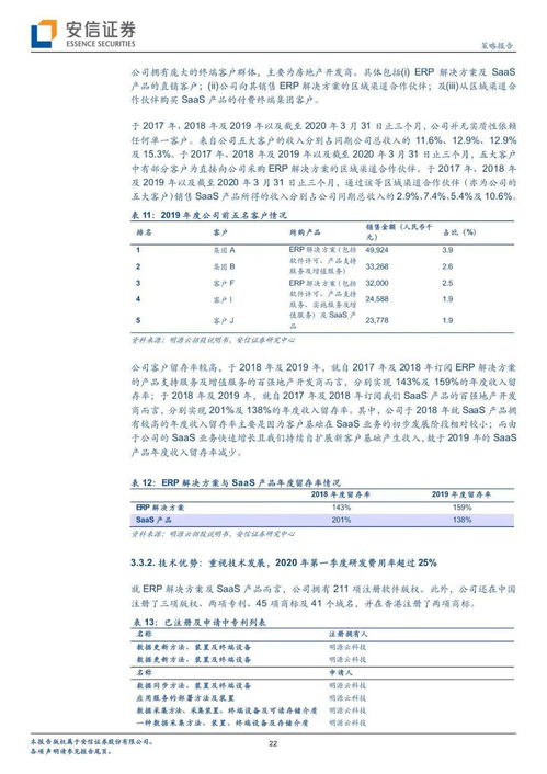 明源开发商佣金判定系统(房地产销售里明源是什么意思)