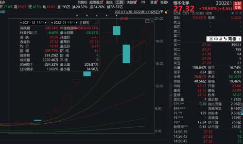 a股被停牌怎么办,了解停止交易的原因 a股被停牌怎么办,了解停止交易的原因 行情