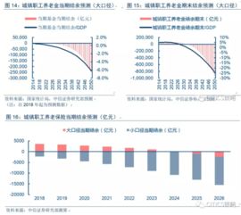 派息有什么意义