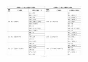 職高怎么退學(xué)籍讀私立普高