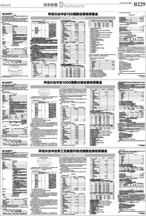 华宝兴业中证医疗指数分级为什么本都只有一半了