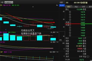 怡球资源是什么概念股票？