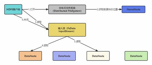  pepe币销毁机制有哪些形式组成,PEPE币有销毁吗 区块链