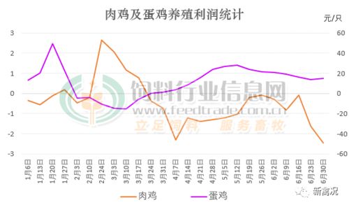 万三的佣金买一次+卖一次需要多少价差才能保本