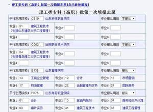 高考志愿填报的正确方法(高考志愿怎么才算填报成功)