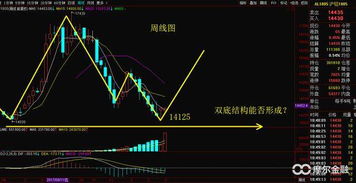 中国铝业(601600)发行股价是多少?目前持有后续如何!