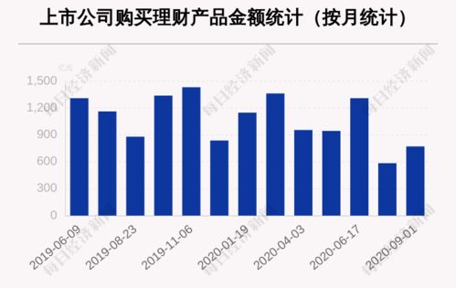 最近适合买入南方航空600029的股吗?