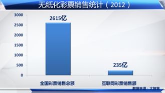 揭秘互联网天地：361娱乐平台彩票的魅力与影响力”