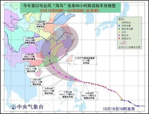 最新2021（历届）最新台风海马走向的通知