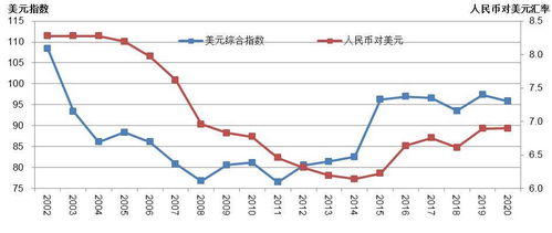 ckb币走势图 ckb币走势图 生态