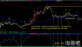 中国靠股票发家的人物都有谁