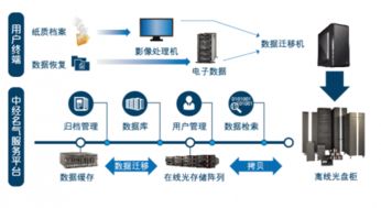 景安数据的公司简介(景安虚拟主机是不是bgp)