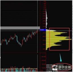 鼎汉技术股票今天是涨了还是跌了