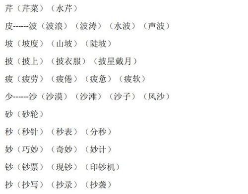 小学语文1 6年级常见换偏旁组词汇总,太实用了 快帮孩子存下来