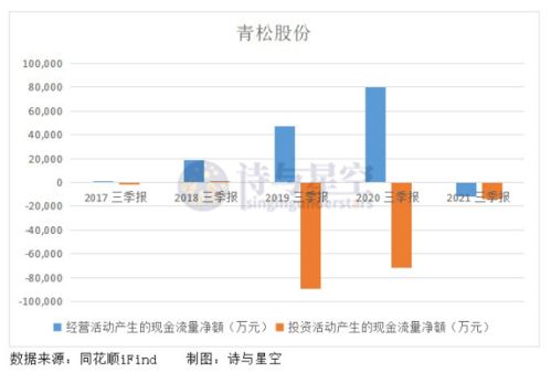  300387富邦股份商誉问题分析,富邦股份（300387.SZ）商誉问题分析 天富平台