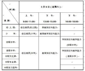 公共基础知识及相关专业知识