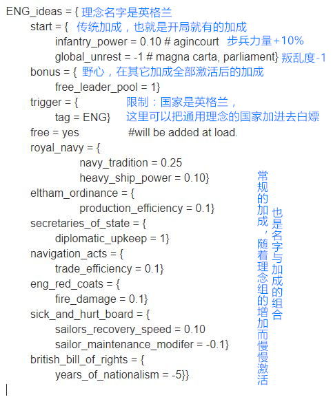  欧陆风云国家代码查询大全,AAC - 亚琛 天富资讯