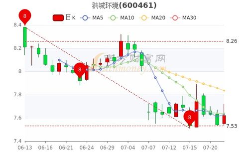 依米康*的消息