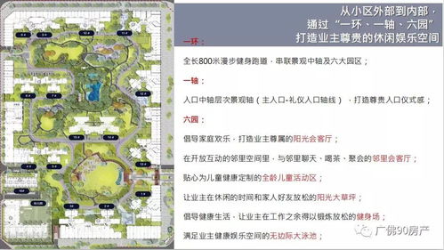 翡翠西江佛山高明荷城 首付15万购 一级学位城心配套不限购区域