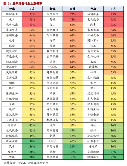 财富 市场丨开门红稳了 牛年首个工作日交易指南来了 附A股黄历