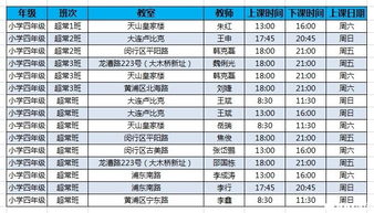 刘老师欢乐吐槽之 2014三升四综测数学 成绩分析 更新暑秋超常体系班次表