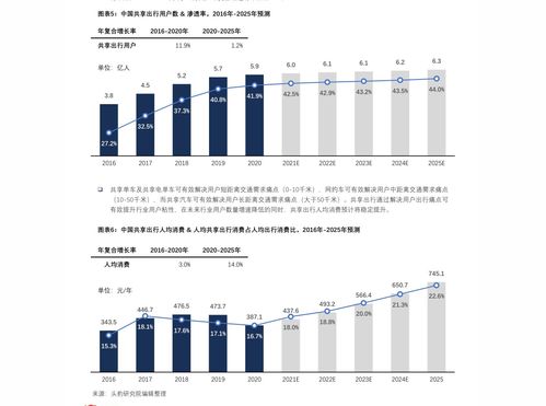 沪农商行股价为什么不涨