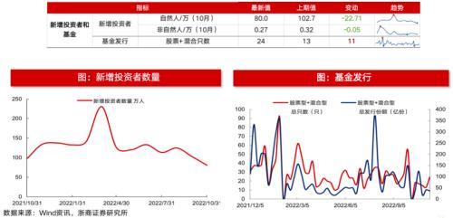 正元地信主力资金连续净流入，3日合计净流入3049.62万元