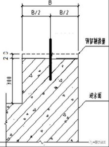 施工缝留设原则和处理方法分别是什么柱、梁、板的施工缝应如何留置