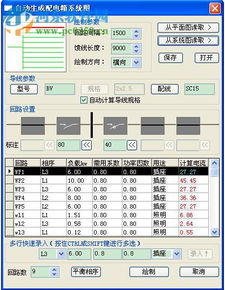 天正电气7.5