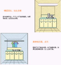 家居风水完全手册 图解 好多讲究啊.. 