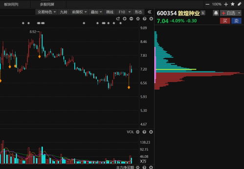  湖北富邦科技股份有限公司产品介绍,湖北富邦科技股份有限公司简介 天富招聘