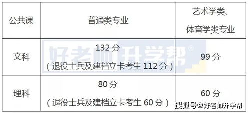 建档立卡是什么,是什么意思?