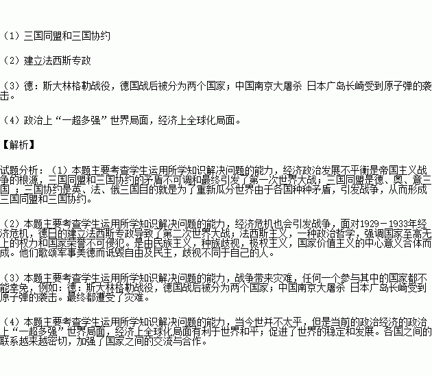 面对经济危机的影响，哪个国家采取了与德国不同的应对措施?采取了什么措施?