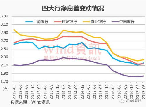 揭秘澳门菠菜资讯网：千亿产业背后的数据分析_