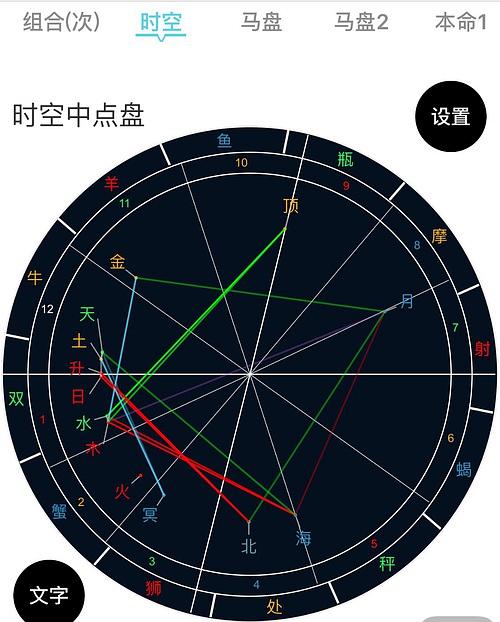 分享一个结婚五十多年的时空盘,火空 