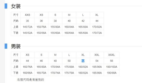 xl是多大号,S号M号L号XL号XXL号分别是指多大号码-第4张图片