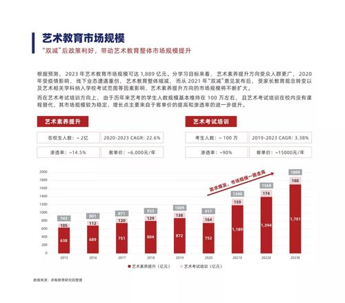 2022年留学趋势(2022年美国与荷兰留学比较分析)(图2)