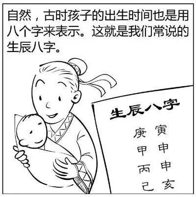 三分钟理解什么是八字 八字漫画 第一篇 