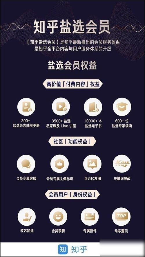 oex币多少钱一个知乎,知乎是个说真话的地方吗?