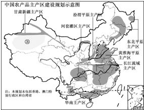 农产品的主产区和副产区是什么意思？有什么区别？