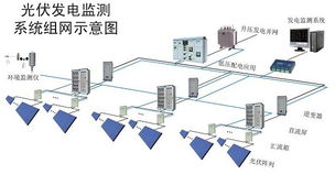 房企人脸监控系统报价