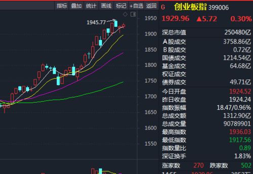 币圈行情软件ave,实时跟踪价格。 币圈行情软件ave,实时跟踪价格。 百科