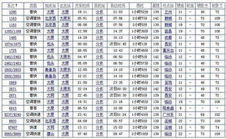 介休到太原的火车,介休东到太原南火车时刻表-第1张图片