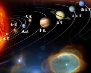 八大行星的名称和特点(八大行星及其特点)