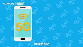 腾讯王卡5G会员权益非领不可