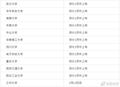 考研成绩公布的时间2020,研招网2020年各省份考研成绩什么时候发布？-第4张图片