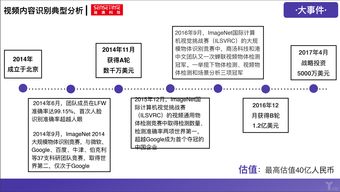 人工智能包含哪些内容和方法