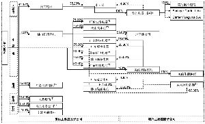 美的电器（000527）换股吸收合并，我应该怎么操作（是在平台上操作交易）